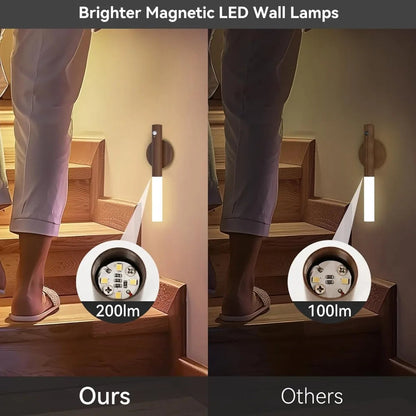 Intelligent Motion Sensor Modran LED Night Light