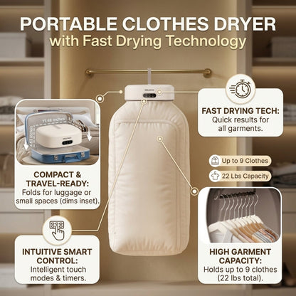 Portable Clothes Dryer with Fast Drying Technology and UV Cleansing